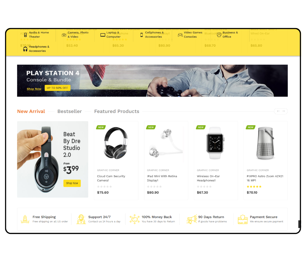 Project Outcome & Outstanding Success Delivered