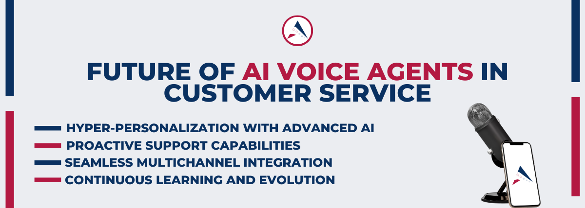 How AI Voice Agents Enhance Customer Service Efficiency