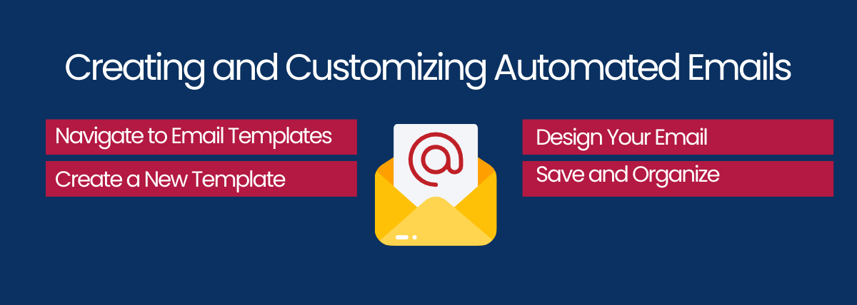Automated System Email Layout Examples Set Up & Optimize Automated Emails in Zoho CRM Easily
