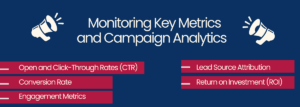 Monitoring Key Metrics