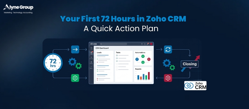 Zoho CRM A Quick Action Plan