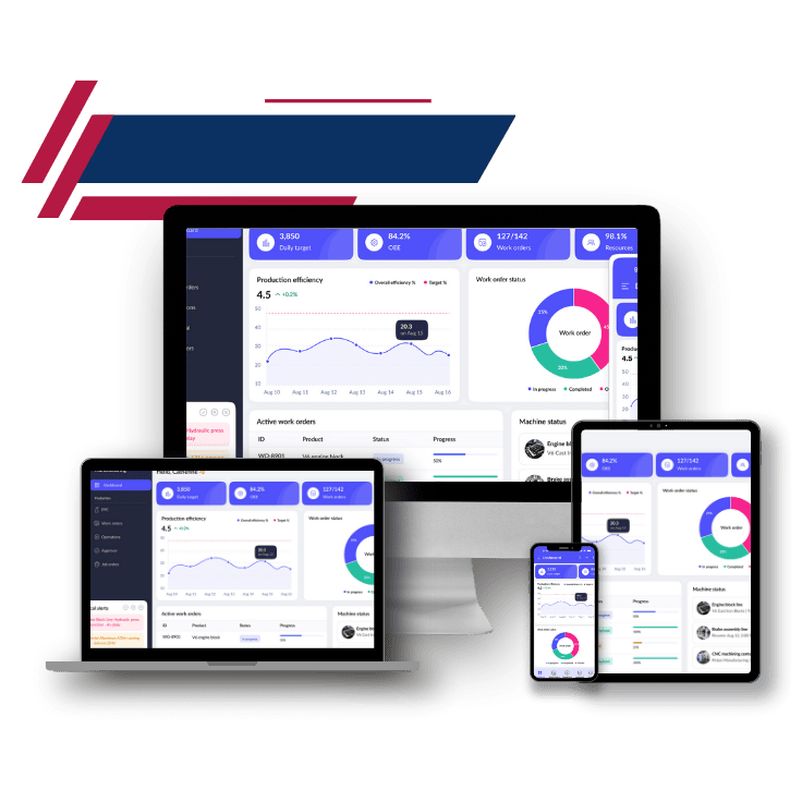 Why Manufacturers Choose Alyne for Zoho
